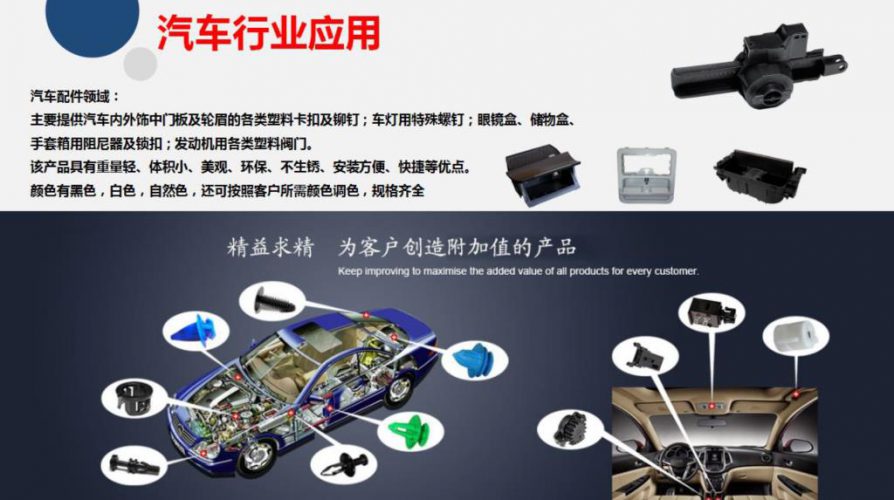 汽车行业应用