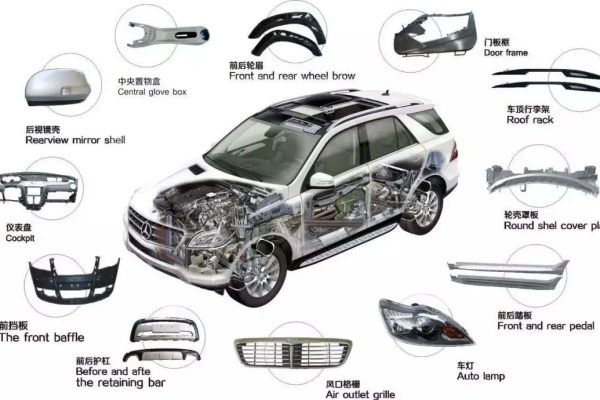Electric-vehicle-parts